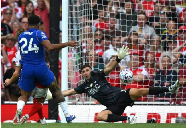Emiliano Martinez sẽ sớm nổi điên với các hậu vệ của Chelsea