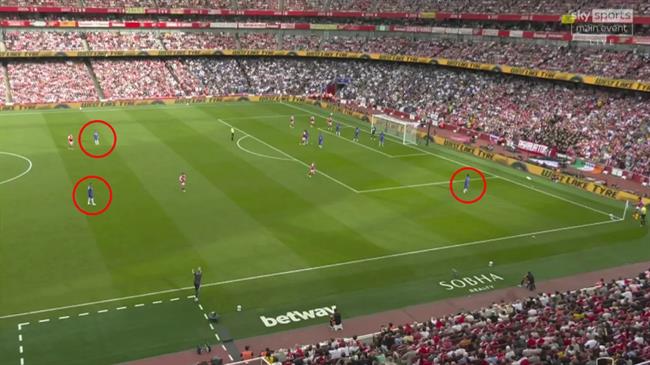 Kinh ngạc trước cách Chelsea hóa giải vũ khí phạt góc của Arsenal