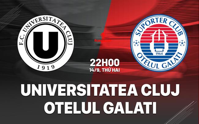 Nhận định Universitatea Cluj vs Otelul Galati 22h00 ngày 14/9 (VĐQG Romania 2026/27)