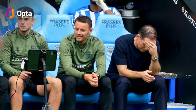 Thống kê tệ hại về Coventry và Frank Lampard