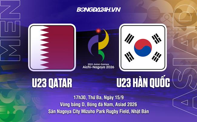 Nhận định bóng đá U23 Qatar vs U23 Hàn Quốc 17h30 ngày 15/9 (ASIAD 2026)