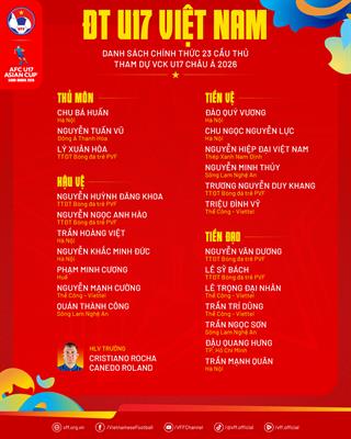 U17 Việt Nam hội quân, khởi động hành trình hướng tới World Cup 2026 1 U17 Việt Nam hội quân, khởi động hành trình hướng tới World Cup 2026 1