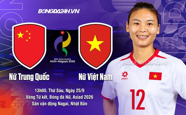 Trực tiếp bóng đá nữ Việt Nam 0-0 nữ Trung Quốc (H1)