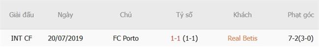 Nhận định Real Betis vs Porto (02h00 ngày 1510) Chủ nhà thăng hoa 3