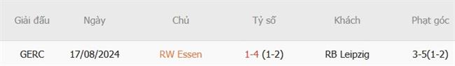 Nhận định Essen vs RB Leipzig (00h00 ngày 2810) Ngăn chặn địa chấn 3