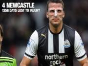 Cabaye ghi bàn thắng đẹp cho Newcastle