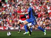 Tiếp chuyện bản quyền giải Ngoại hạng Anh: Đến hẹn đổi… đầu thu