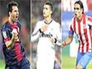 Falcao chống lại "thế lưỡng cực" Messi - Ronaldo