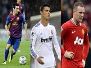 Rooney còn thời gian để vươn lên ngang với Ronaldo và Messi