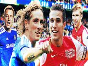 Có thật Fernando Torres kém hơn Van Persie?