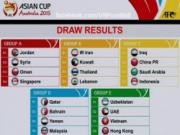 Bốc thăm vòng loại Asian Cup 2015: ĐT Việt Nam "dễ thở"