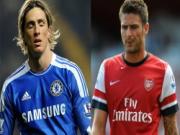 Oliver Giroud đang trở thành "Fernando Torres của Arsenal"