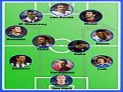 Đội hình tiêu biểu loạt trận thứ 2 vòng bảng Champions League