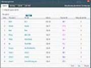 6. Bảng xếp hạng