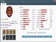 1. Thông tin cơ bản