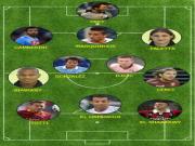 ĐHTB vòng 14 Serie A: Vòng của "nhà nghèo"