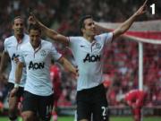 "Vụn vặt" về Man Utd trong năm 2012 qua chùm ảnh