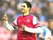 Arsenal: Chiến công của hàng thủ