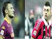 AS Roma - AC Milan: Kết thúc năm và nói "Buon Natale"...