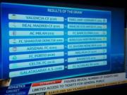 Nghi vấn: UEFA dàn xếp kết quả phân cặp 1/8 Champions League?