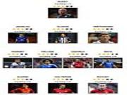 Đội hình tiêu biểu nửa đầu Premier League 2012-2013: Hàng công thuộc về Man Utd