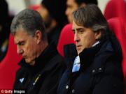 Man City: Cái khó nó bó cái khôn?