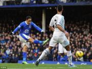 Khung gỗ: Địch thủ lớn nhất của hiện tượng Everton