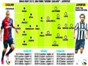 Cagliari - Juventus: Không cần top-player, vì đã có Pirlo