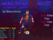 "Gia tài" đồ sộ của Messi năm 2012
