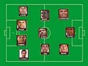 Đội hình tiêu biểu La Liga 2012