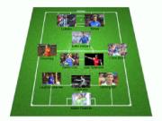 Đội hình tiêu biểu vòng 18 Premier League: Chelsea chiếm ưu thế