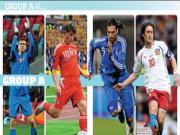 Euro 2012: Giới thiệu toàn cảnh Bảng A