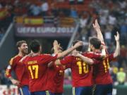 Đại chiến Tây Ban Nha-Bồ Đào Nha qua những con số