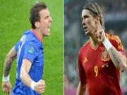 Croatia - TBN: Vua thì không chơi xấu