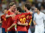 Tứ kết Euro 2012: Chiến thắng thuộc về kẻ mạnh