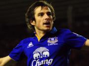 David Moyes quay lại với vụ Leighton Baines bằng 15 triệu bảng kèm theo Valencia