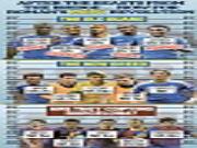 Chelsea đang trở thành bản sao của Barca?