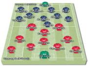 Chiến thuật nào cho Man Utd "kỷ nguyên Shinji Kagawa"?