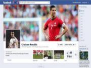 Ronaldo đè bẹp Messi về lượng "like" trên Facebook