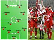 Liverpool của Rodgers sẽ đá đội hình nào mùa tới?