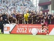 Chelsea & Man City: Đấu siêu cúp, luận anh hùng