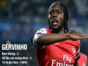 Bàn gỡ hoà của Gervinho