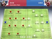 Milan, trong cơn đại khủng hoảng: Sao chép Juve chính là lối thoát?