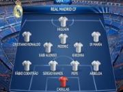 UEFA mắc lỗi cực kỳ "ngớ ngẩn" ở trận Real - Man City