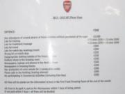 Khung hình phạt nội bộ của Arsenal