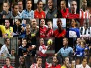 Đội bóng nào lớn nhất Premier League?