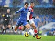 Bản quyền giải Ngoại hạng Anh tại Việt Nam: Phim hay còn ở đoạn cuối