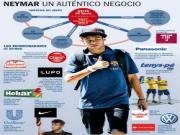 Đằng sau sự thành công của thương hiệu Neymar
