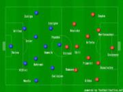 Góc chiến thuật: Wenger đã dạy cho Benitez một bài học như thế nào?