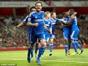 Kỳ chuyển nhượng mùa Đông: Canh bạc đầy rủi ro